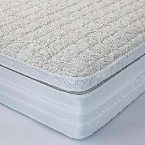 Cocoon Sirius 3000 Encapsulated Pillowbox Pocket Sprung Mattress