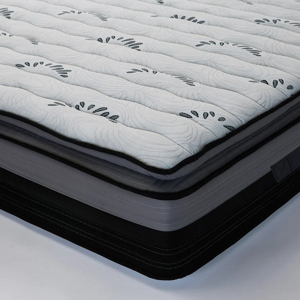 Rituals PureLux 4000 Pocket Sprung Pillowtop Mattress