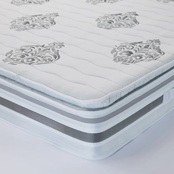 Rituals Regency 1000 Pocket Pillowtop Mattress