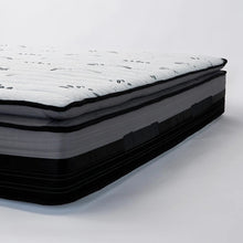 Rituals PureLux 4000 Pocket Sprung Pillowtop Mattress
